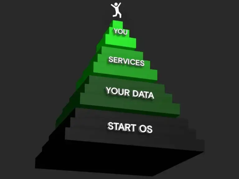 Start9 Server One auf der Werkbank