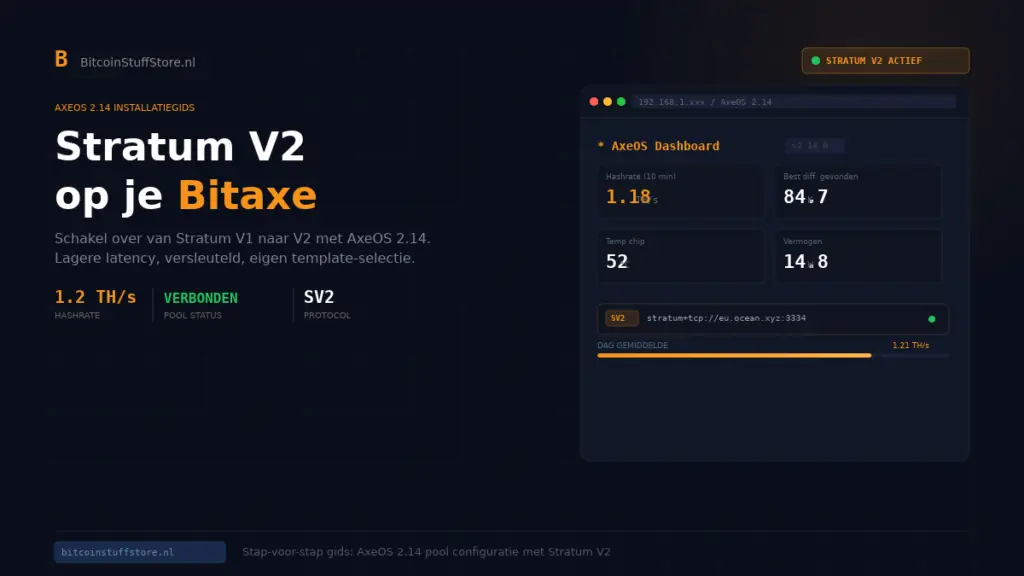 Bitcoin-Waren - https://www.bitcoinstuffstore.com stratum v2 bitaxe axeos 2.14 Dashboard neu
