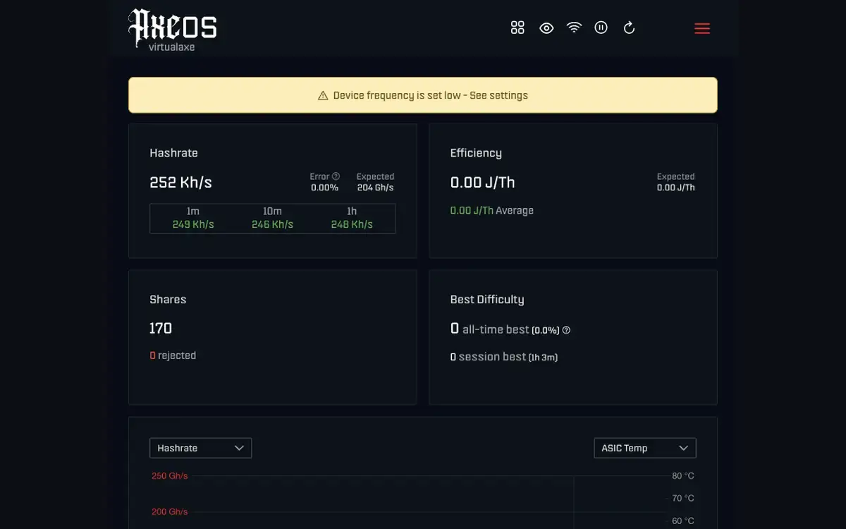 Bitcoin-Waren - https://www.bitcoinstuffstore.com Axeos-Webinterface eines nerdqaxe++ mit Live-Hashrate, akzeptierten Shares und ASIC-Temperatur